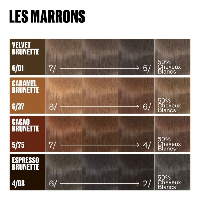 Colorazione naturale Supernatural Color Biondo Medio Marrone Cenere 7/71 Wella 120g