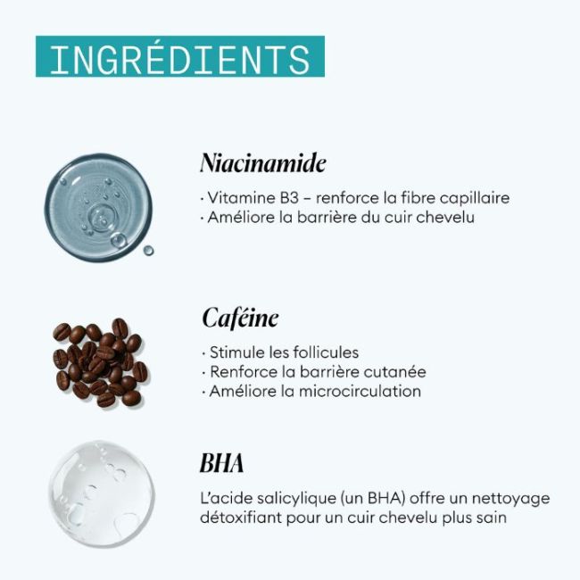 Shampooing anti-âge Age Defense Nioxin 50ML