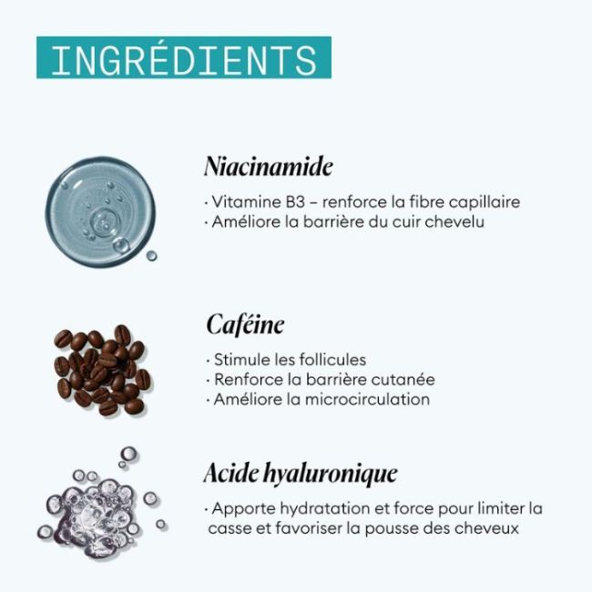 Après-shmpooing anti-âge Age Defense Nioxin 475ML