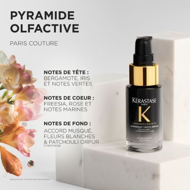Sérum de nuit Chronologiste Kérastase 30ML