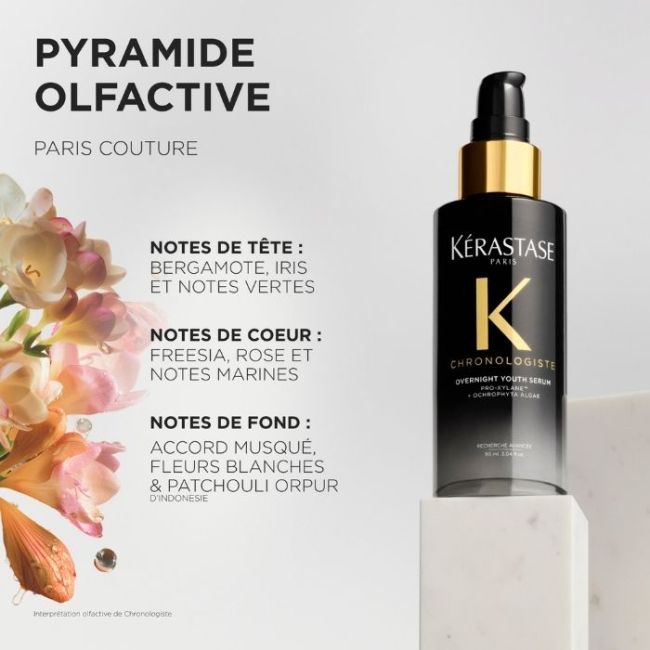 Sérum de nuit Chronologiste Kérastase 90ML