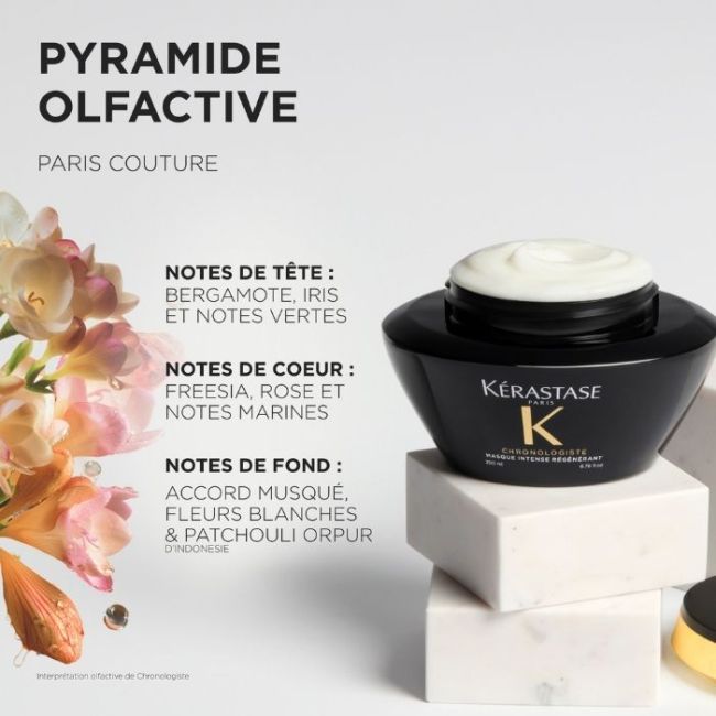 Masque intense régénérant Chronologiste Kérastase 200ML