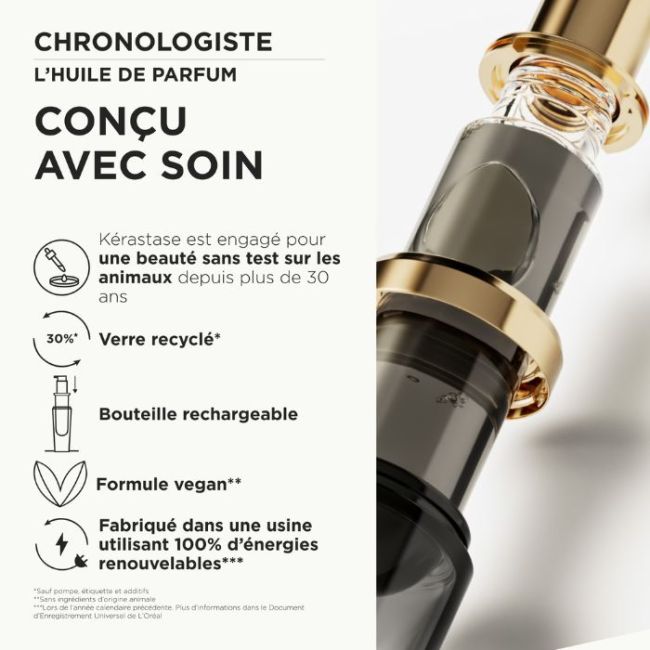 Huile rechargeable Chronologiste Kérastase 75ML