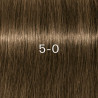Colorations Igora Royal Zéro Amm Schwarzkopf 60ML (par nuances)
