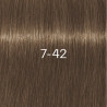Colorations Igora Royal Zéro Amm Schwarzkopf 60ML (par nuances)