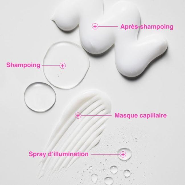 Routine brillance Shine Therapy Pomélo+Co