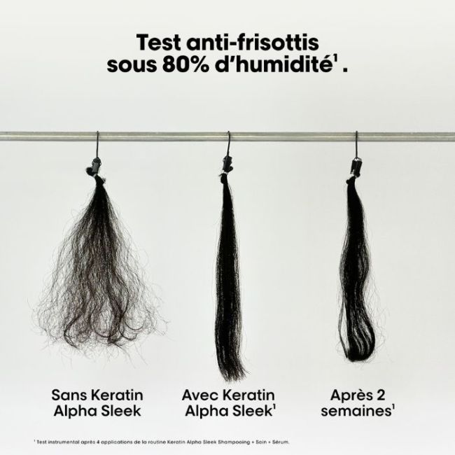 Masque disciplinant Keratin Alpha Sleek L'Oréal Professionnel 500ML