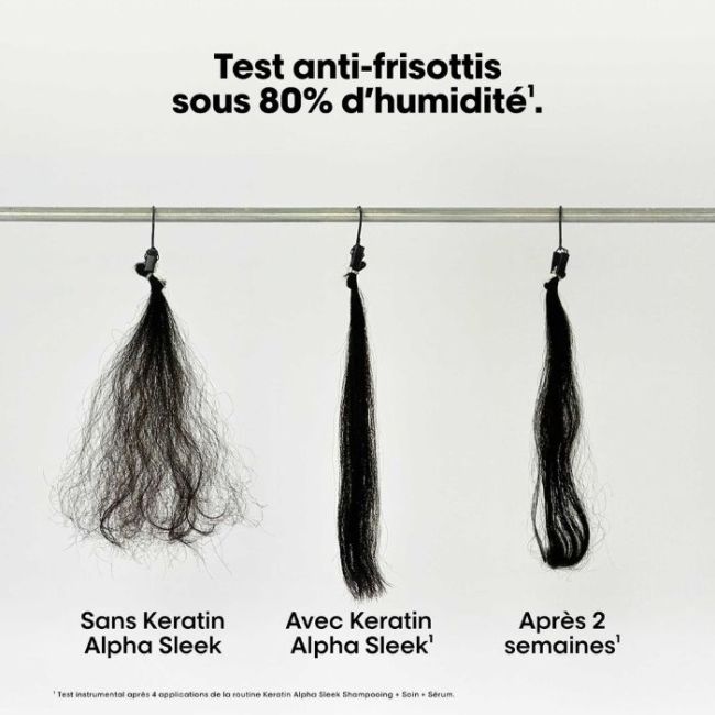 Routine complète disciplinante Keratin Alpha Sleek L'Oréal Professionnel