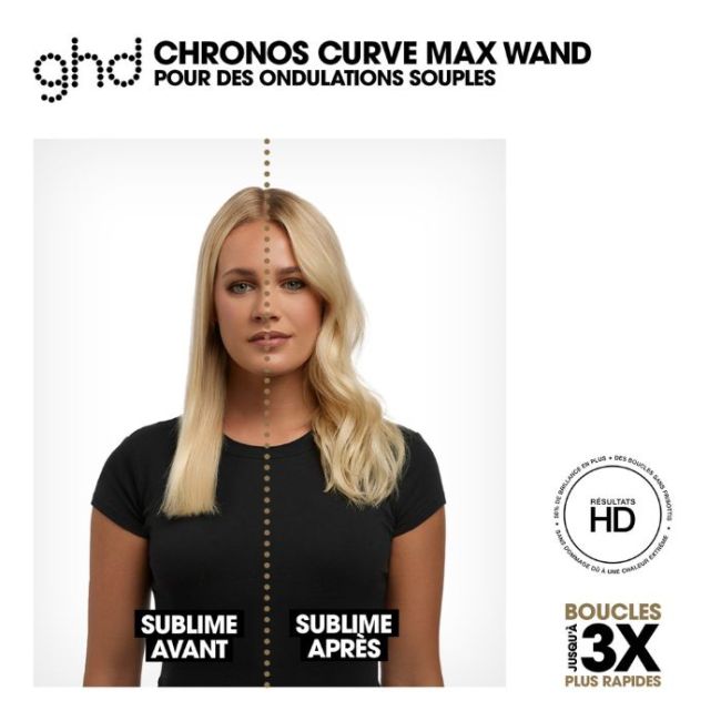 Boucleur ghd Chronos Max Wand Collection Jelly