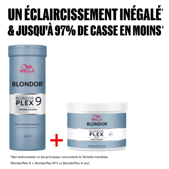 Masque BlondorPlex N°2 Wella 500ml