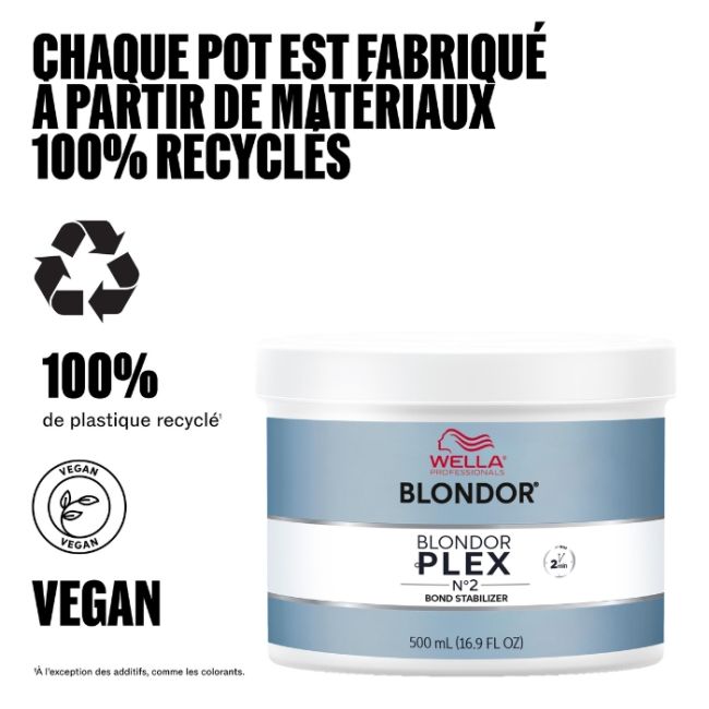 Masque BlondorPlex N°2 Wella 500ml