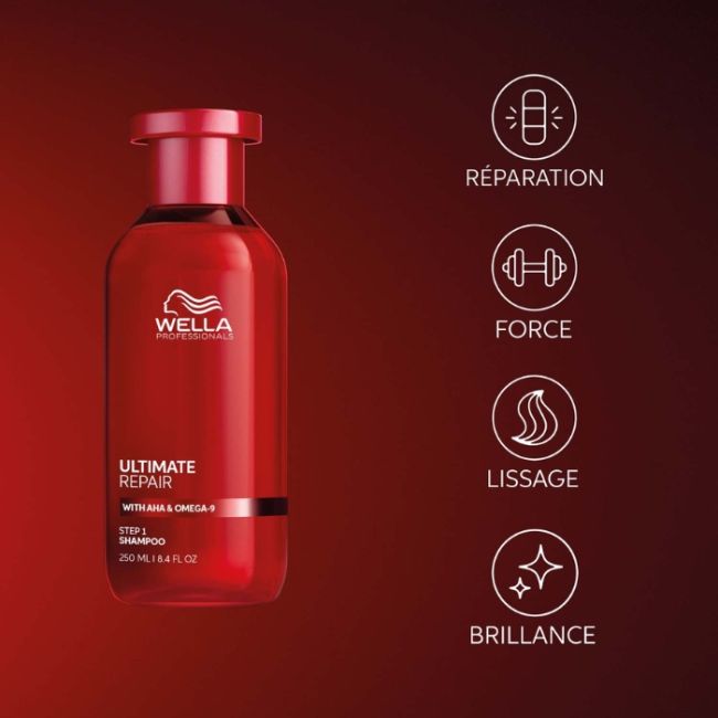 Coffret réparation ultime pour cheveux abîmés Ultimate Repair Wella