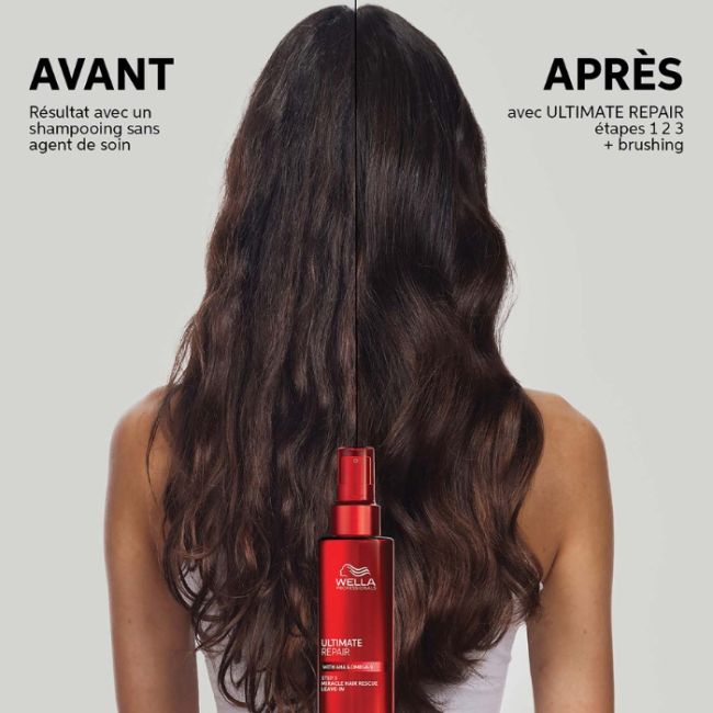 Coffret réparation ultime pour cheveux abîmés Ultimate Repair Wella