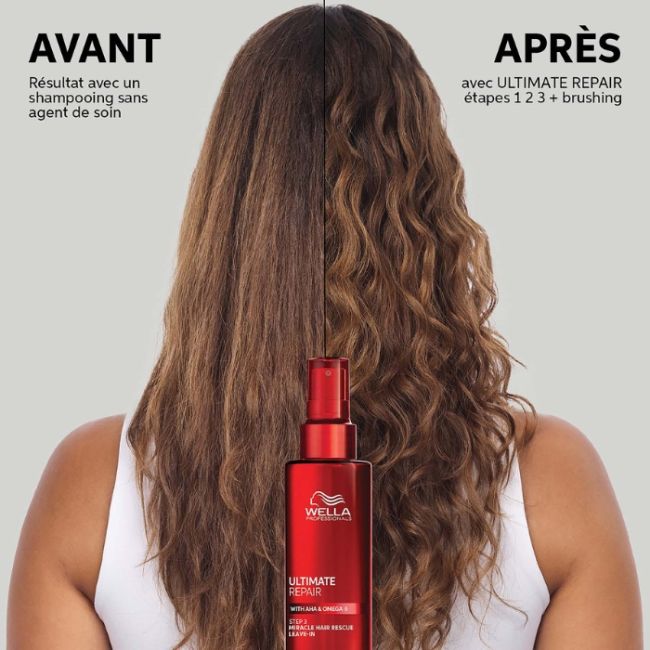 Coffret réparation ultime pour cheveux abîmés Ultimate Repair Wella