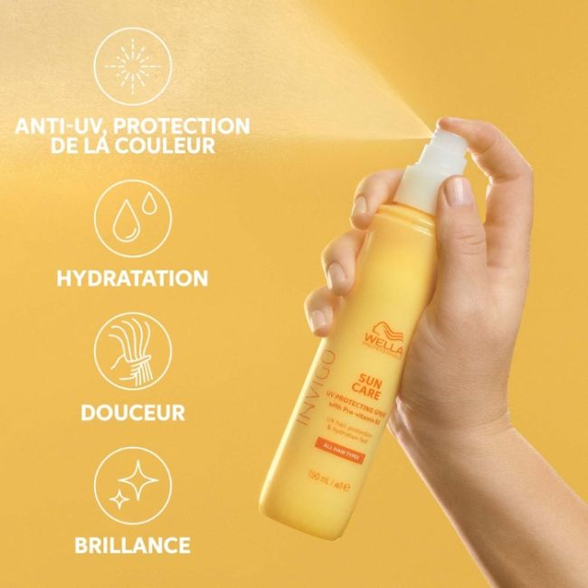 Coffret protection solaire Invigo Sun Care Wella