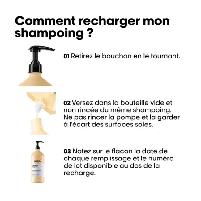 Recharge Shampooing Absolut Repair L'Oréal Professionnel 1L