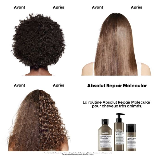 Recharge Shampooing Absolut Repair Molecular L'Oréal Professionnel 1L