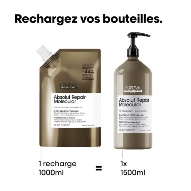 Recharge Shampooing Absolut Repair Molecular L'Oréal Professionnel 1L