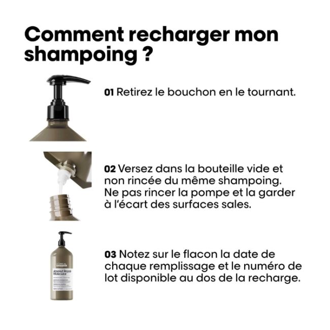 Recharge Shampooing Absolut Repair Molecular L'Oréal Professionnel 1L