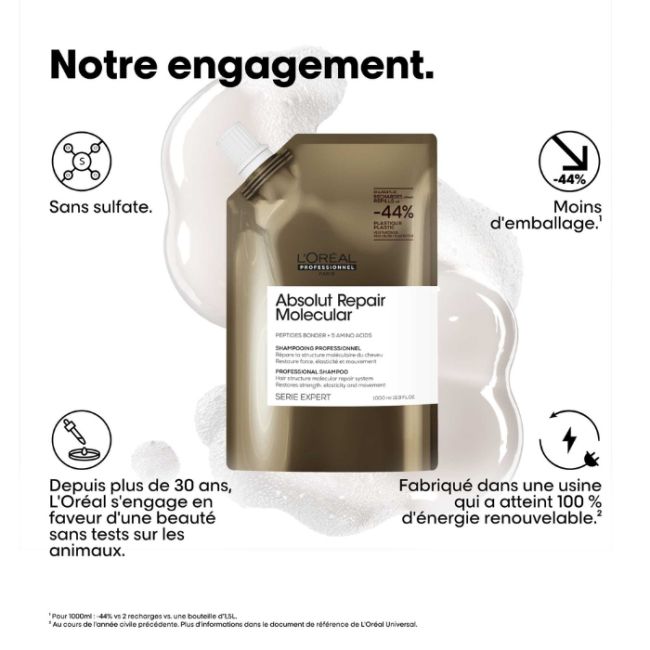 Recharge Shampooing Absolut Repair Molecular L'Oréal Professionnel 1L