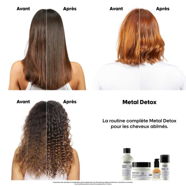 Recharge Shampooing Metal Detox L'Oréal Professionnel 1L