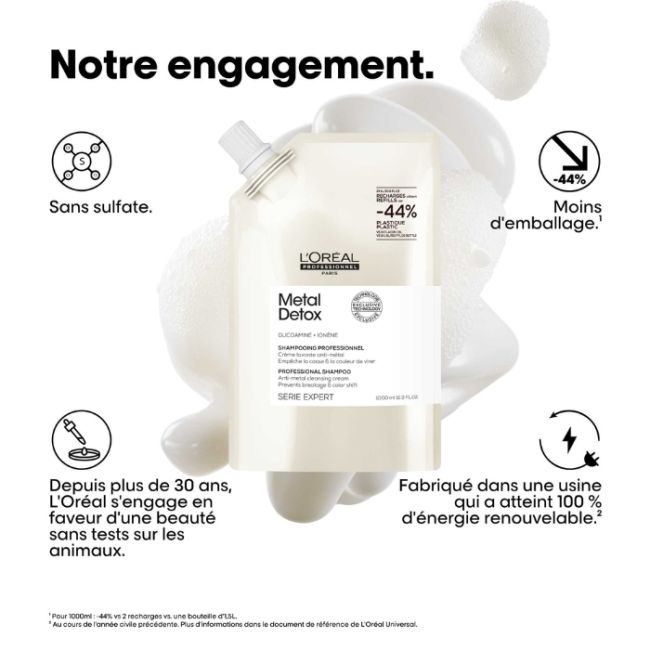 Recharge Shampooing Metal Detox L'Oréal Professionnel 1L