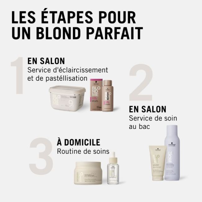 Patine Nuanceador Brilho Madeira Satinado 7-01 BlondMe Schwarzkopf 60ml