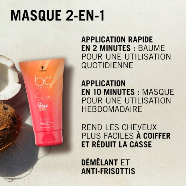 Masque 2-en-1 BC Sun Schwarzkopf 150ml
