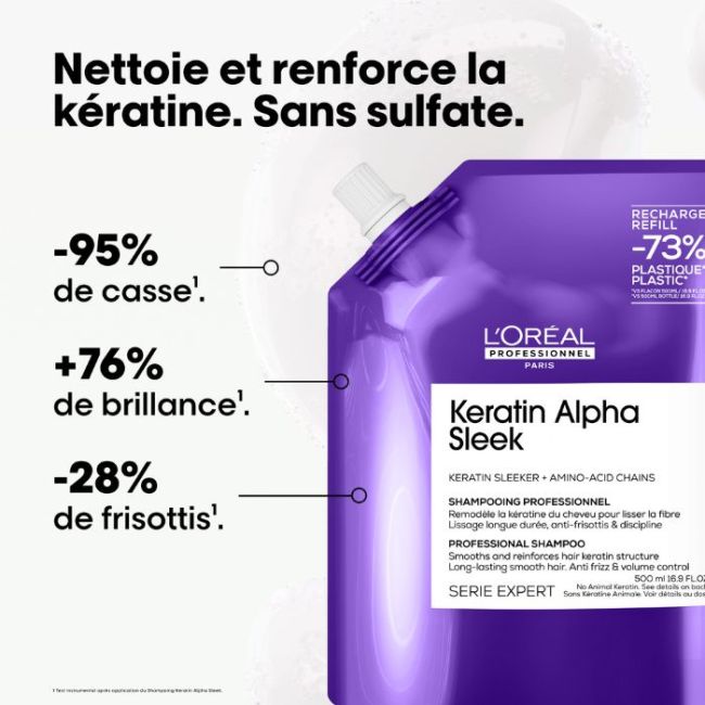 Recarga champú Keratin Alpha Sleek L'Oréal Professionnel 500ML