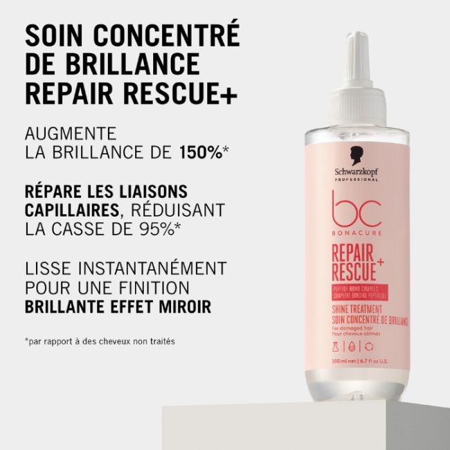 Soin brillance cheveux Bonacure Repair Rescue Schwarzkopf 200ml