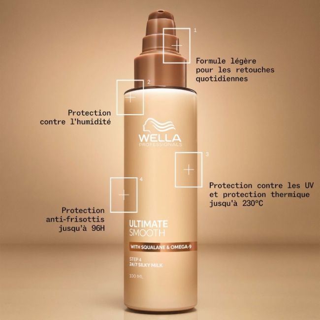 Baume Soyeux 24H Ultimate Smooth Wella 100ml