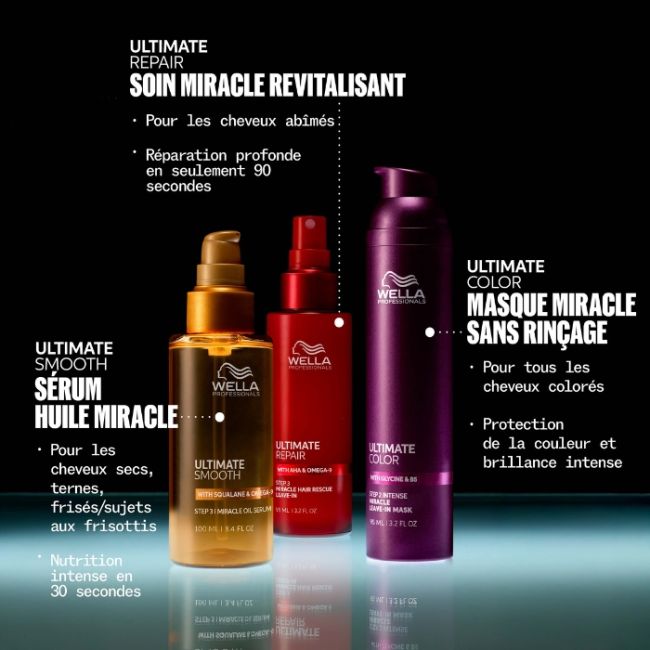 Baume Soyeux 24H Ultimate Smooth Wella 100ml