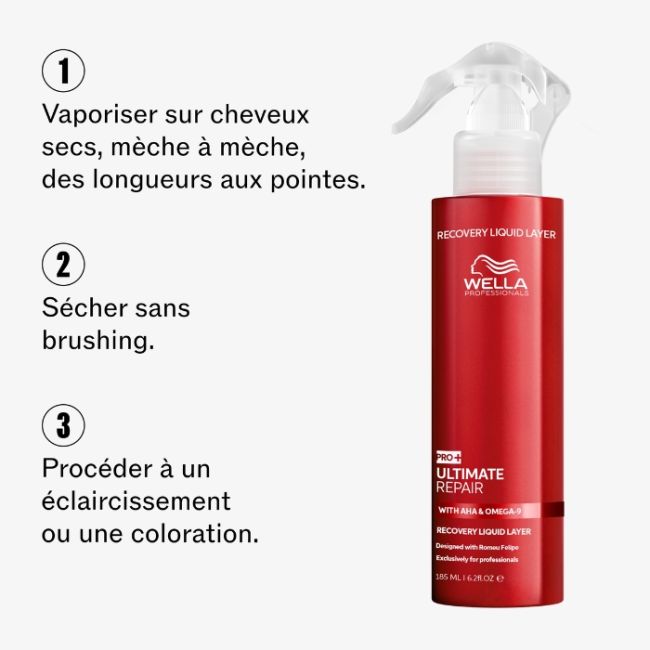 Soin Liquide Reconstructeur Ultimate Repair Wella 185ml