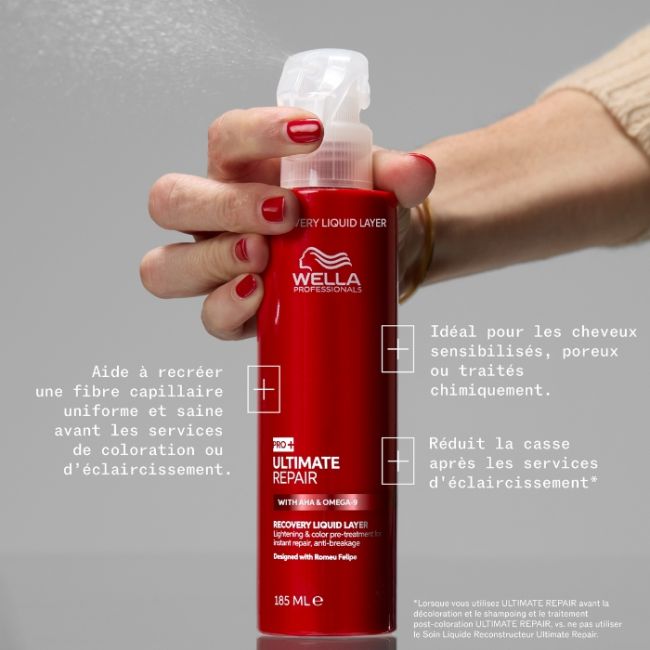Soin Liquide Reconstructeur Ultimate Repair Wella 185ml