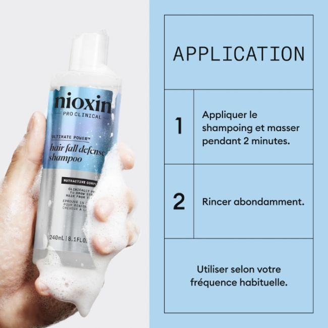 Shampooing réduction chute Nioxin 50ml