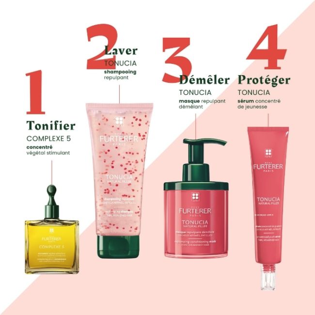 Masque repulpant Tonucia René Furterer 30ML