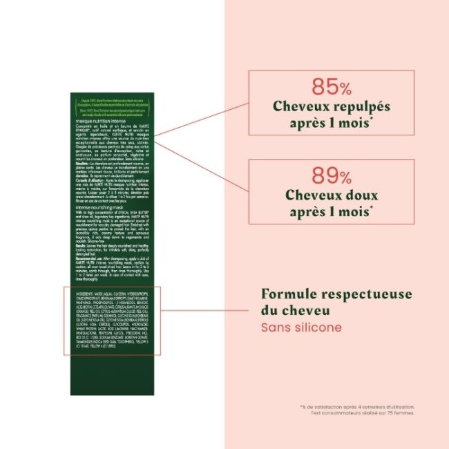 Rene Furterer Tonucia plumping mask 100ML