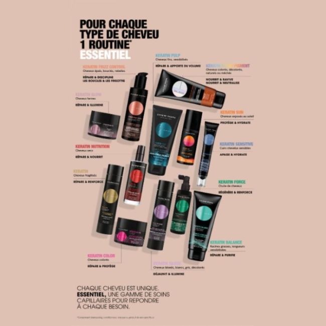 Shampooing couleur Essentiel Keratin Color Eugène Perma 100ML