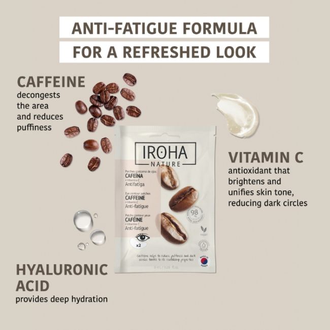 Patchs Contour Yeux Anti-fatigue Caféine + Vitamine C Iroha