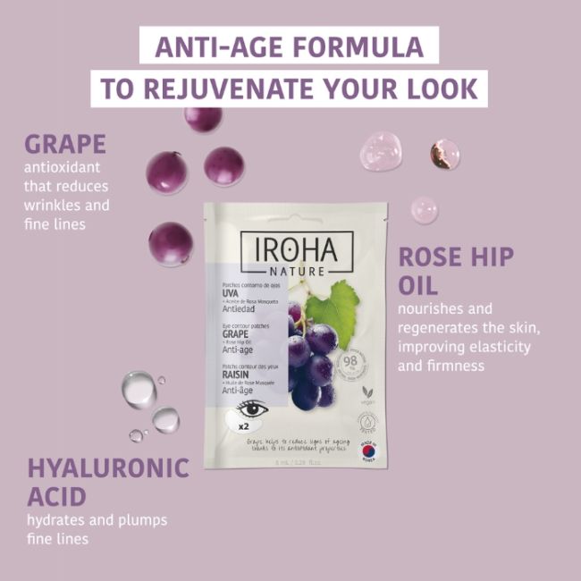 Patchs Contour Yeux Anti-âge Raisin + Huile Rose Musquée Iroha
