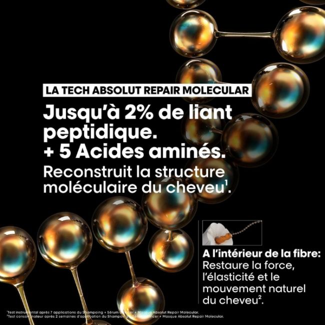 Shampooing Absolut Repair Molecular L'Oréal Professionnel 100ml