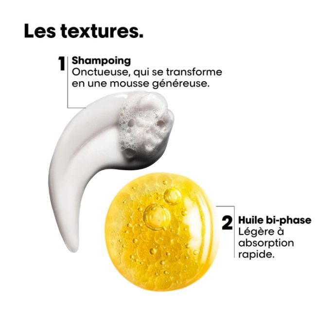 Kit Shampooing et Huile Absolut Repair Molecular L'Oréal Professionnel