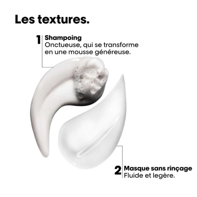 Kit Shampooing et Masque sans rinçage Absolut Repair Molecular L'Oréal Professionnel