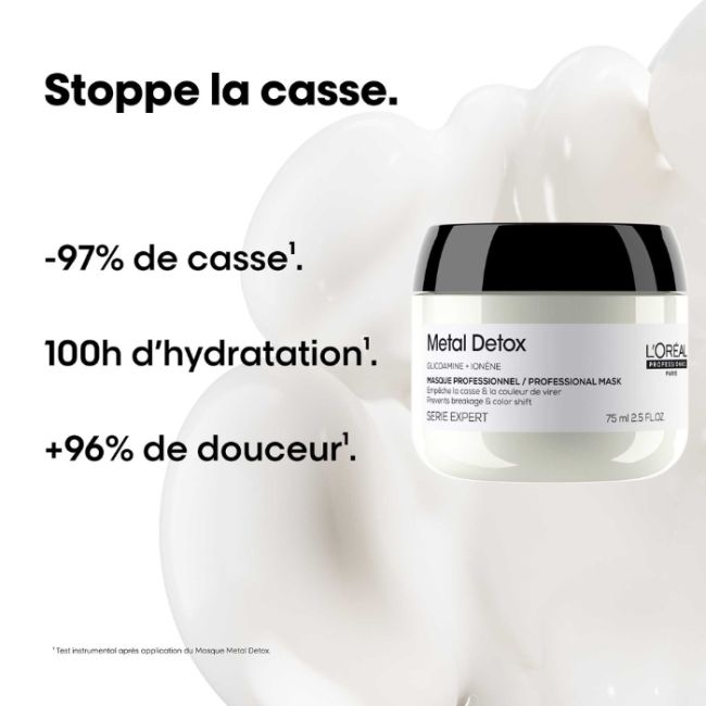 Masque Metal Detox L'Oréal Professionnel 75ml