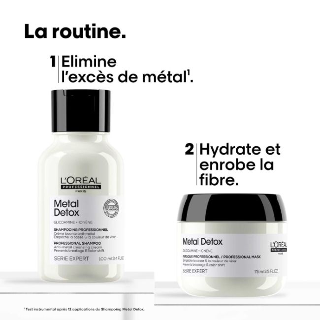 Kit Mini Duo Metal Detox Shampoing et Masque L'Oréal Professionnel