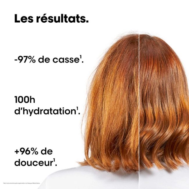 Kit Mini Duo Metal Detox Shampoing et Masque L'Oréal Professionnel