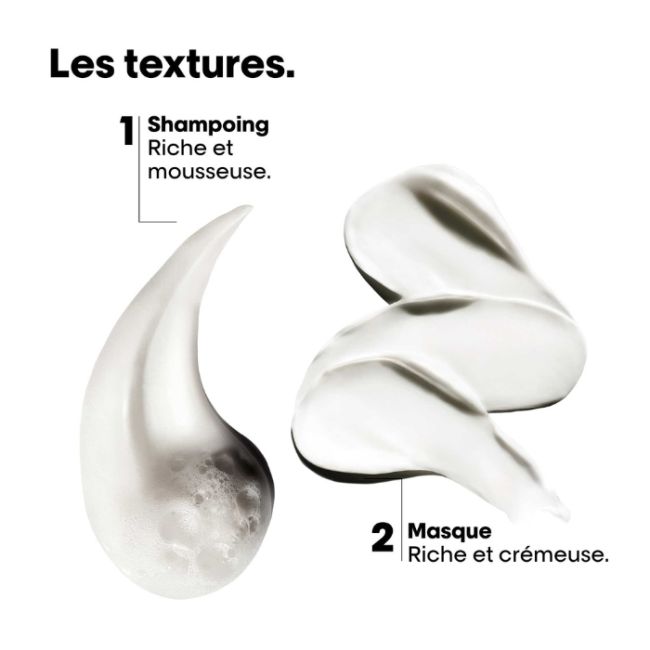 Kit Mini Duo Metal Detox Shampoing et Masque L'Oréal Professionnel