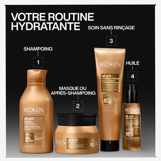 Masque hydratation cheveux secs All Soft Redken 100ml