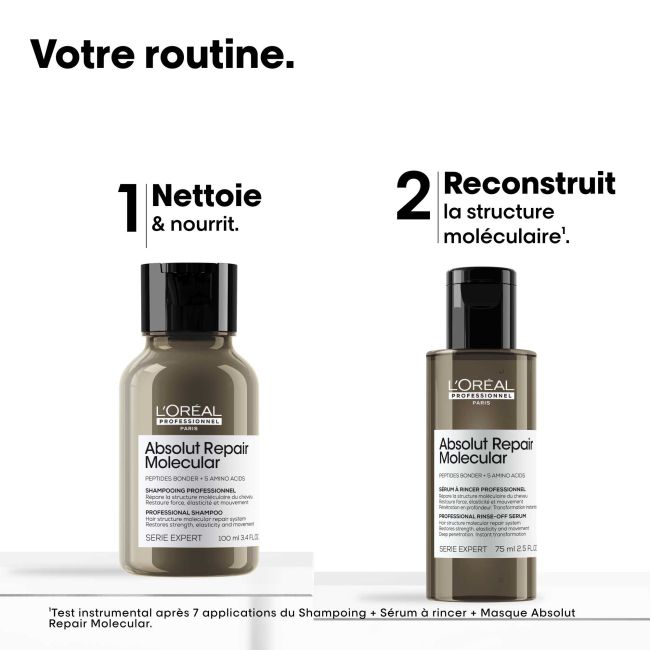 Kit réparateur Absolute Repair Molecular L'Oréal Professionnel