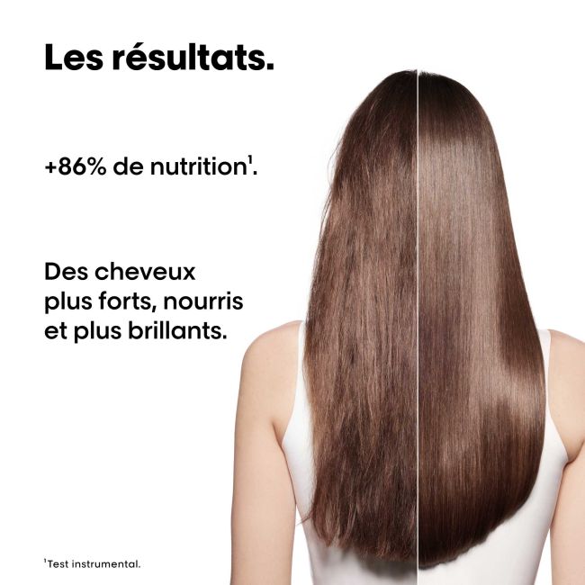 Kit réparateur Absolute Repair Molecular L'Oréal Professionnel